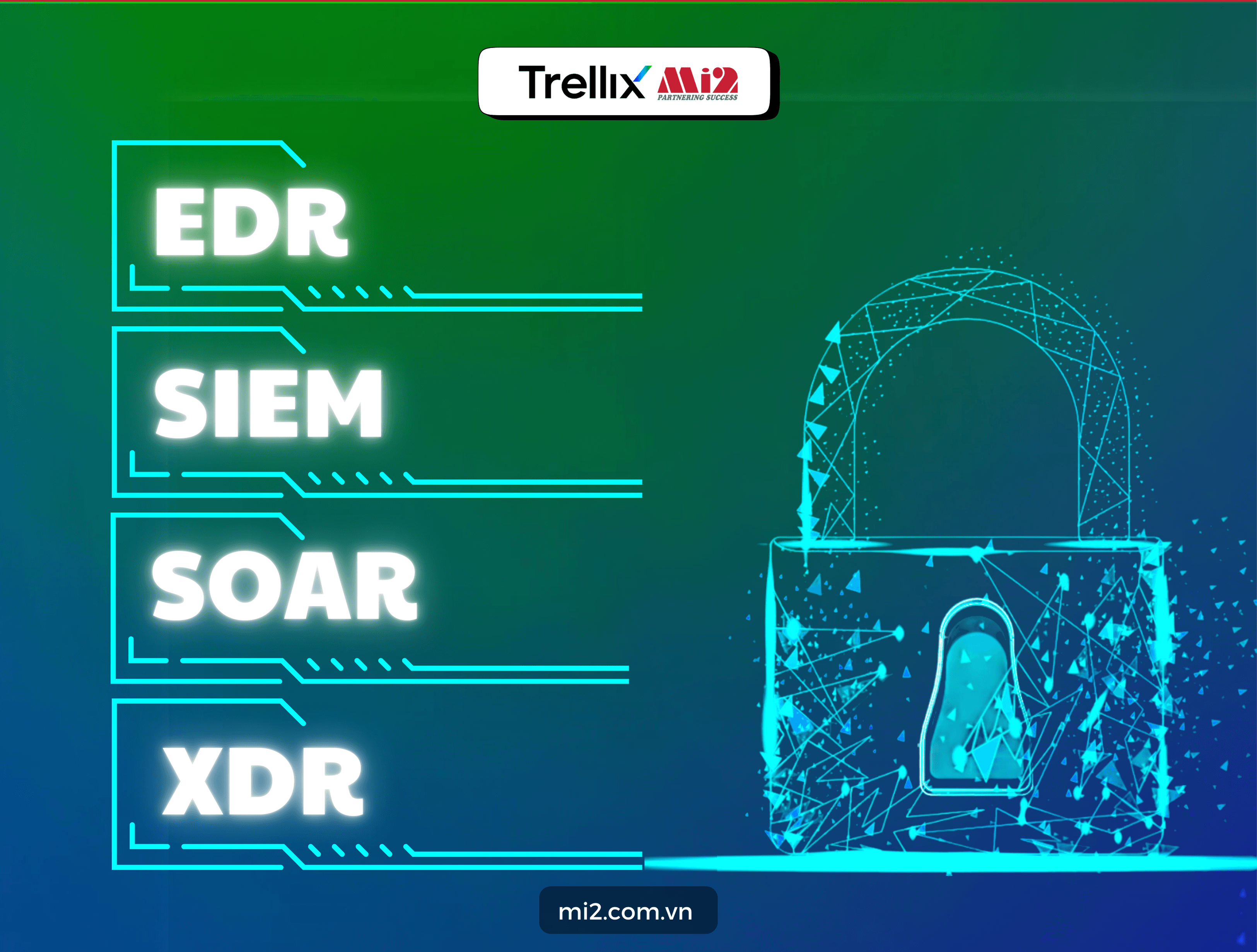 EDR SIEM SOAR và XDR