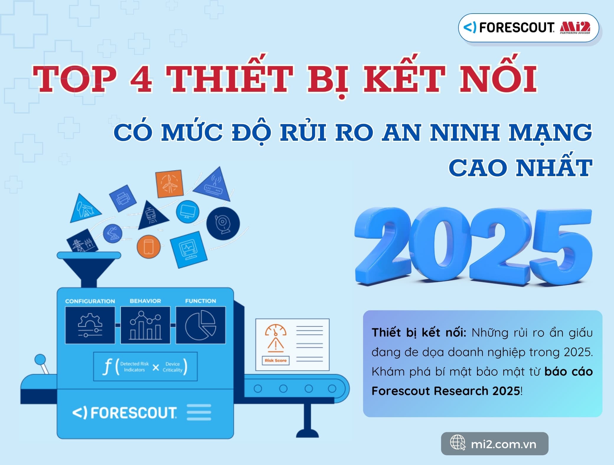 Top 4 thiết bị kết nối có mức độ rủi ro an ninh mạng cao nhất năm 2025
